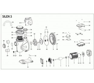 POMPE SILEN S