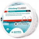 Chlorilong CLASSIC bloc